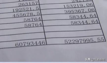 商场假货折扣店,假冒名牌商场特卖