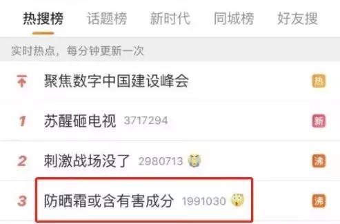 婴儿防晒霜有必要吗,温和不刺激适合婴儿用的防晒霜