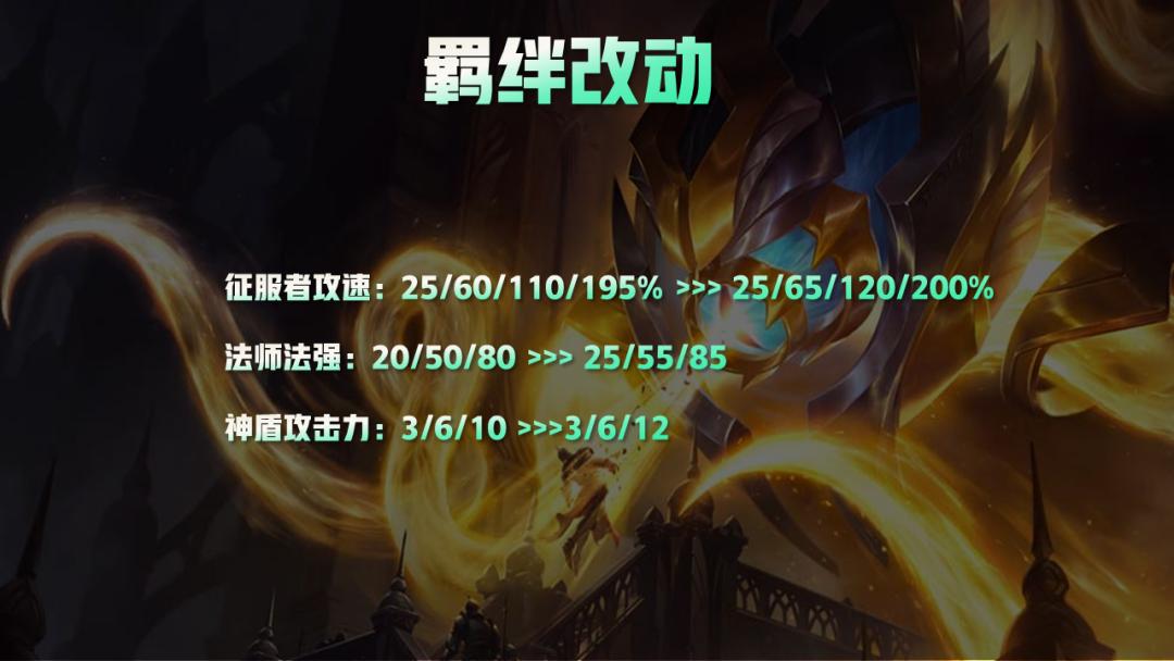 云顶之弈s5破败铁骑,云顶之弈新赛季s9.5讲解