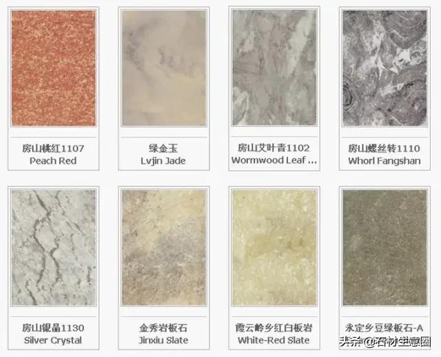 石材加工产业图谱,最新全国石材分布图