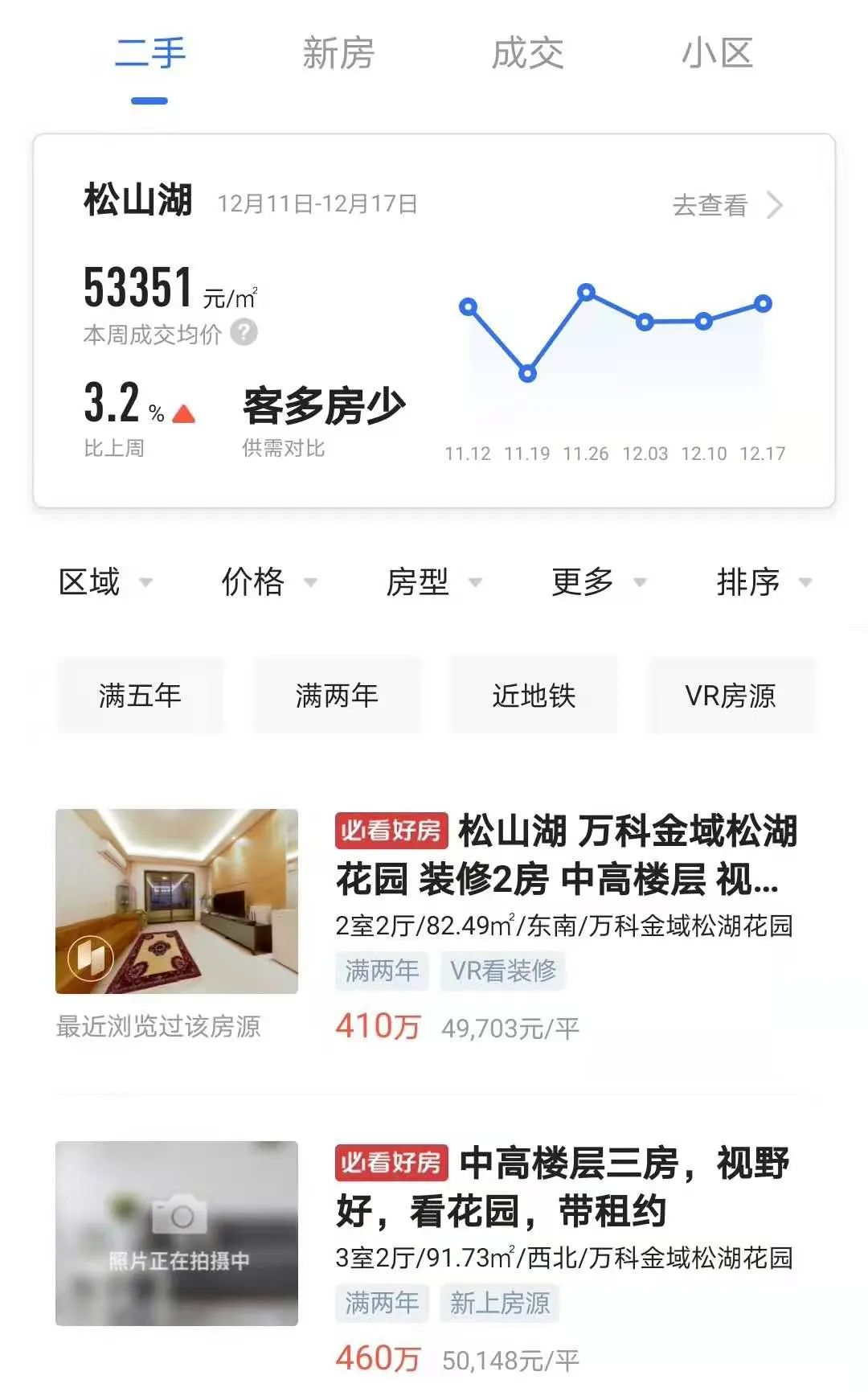 松山湖最深度解析,深度解析松山湖