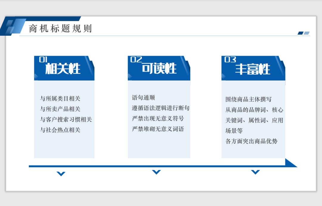5点教你寻找创业商机的策略,5星酒店的商机