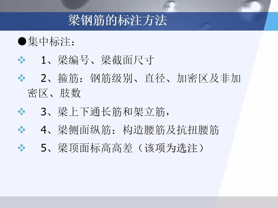 广联达木工算量软件价格是多少钱,广联达计价软件的工程量怎么计算