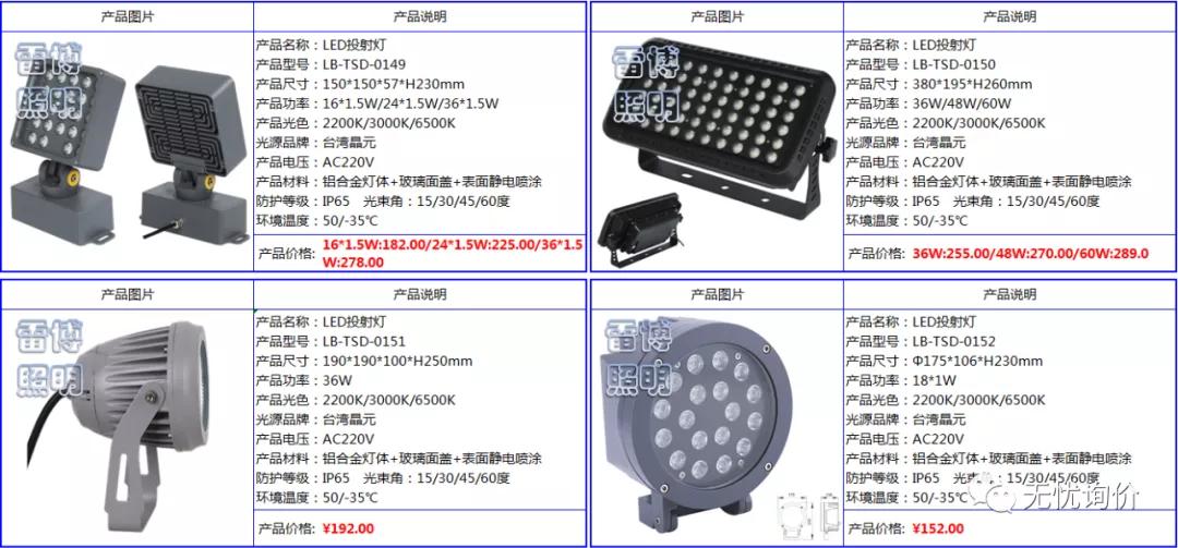 雷博灯具质量好吗,雷博灯饰图片大全