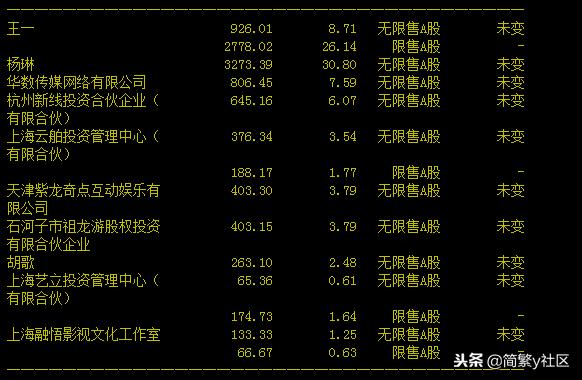 你的股票退市了怎么办,你的股票已经跌了吗