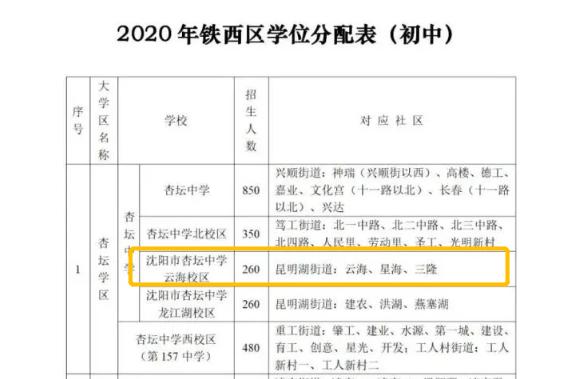 张士杏坛中学,杏坛中学云海校区