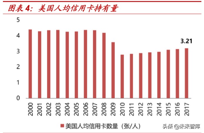 折扣零售行业的深度报告,折扣行业深度报告