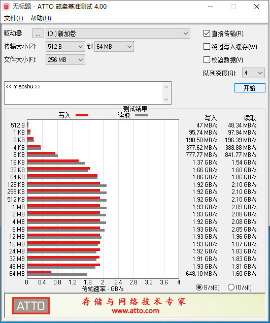 金士顿3600内存条选哪款,金士顿3200内存条为什么不推荐