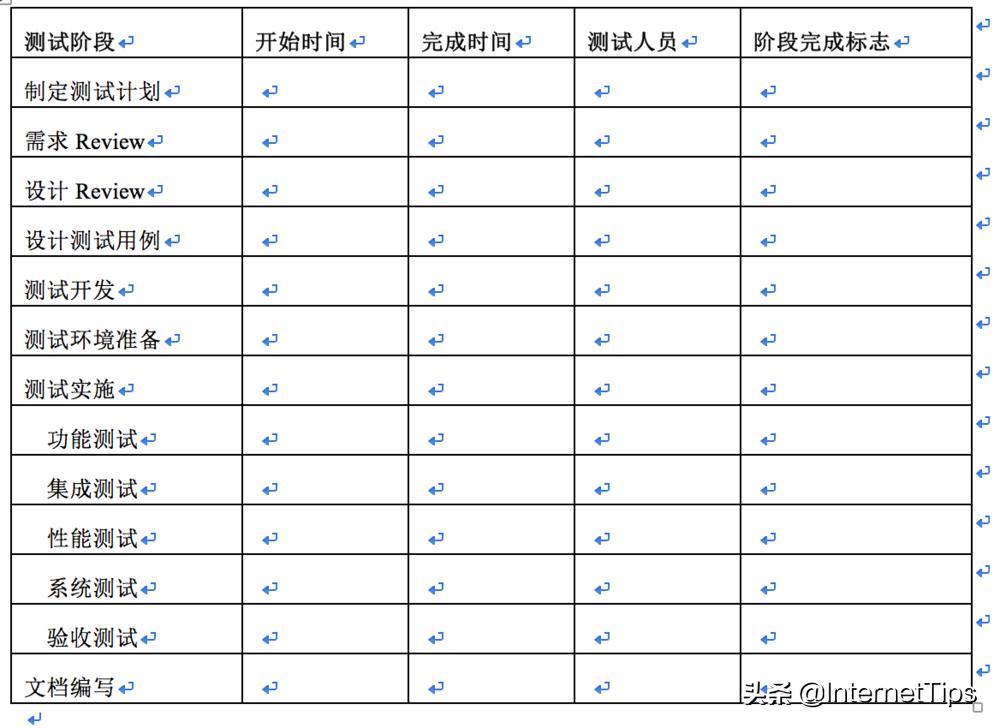 软件开发项目管理规范文档,软件开发需求文档例文