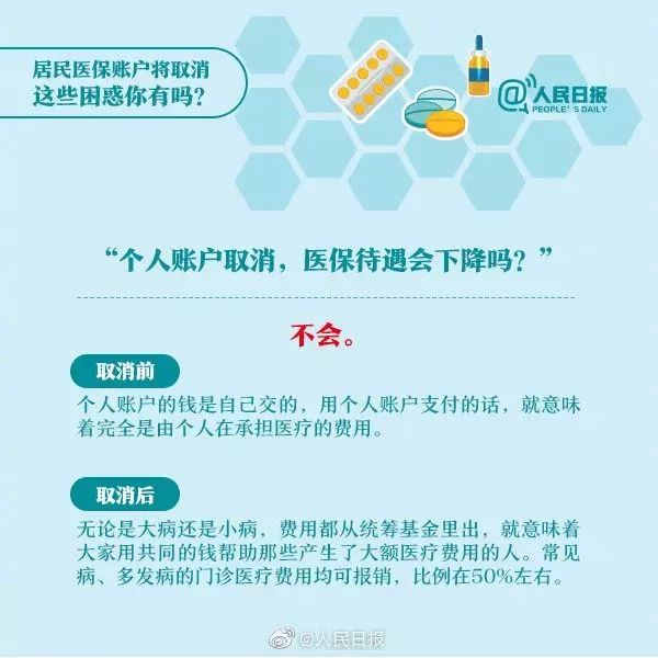 医保缴费多少年可终身享受报销,医保个人账户减50元