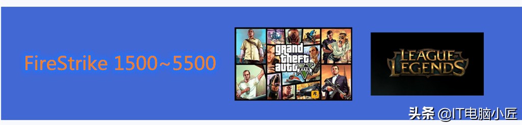 鲁大师对电脑评分多少算正常,鲁大师怎么没有性能测试了