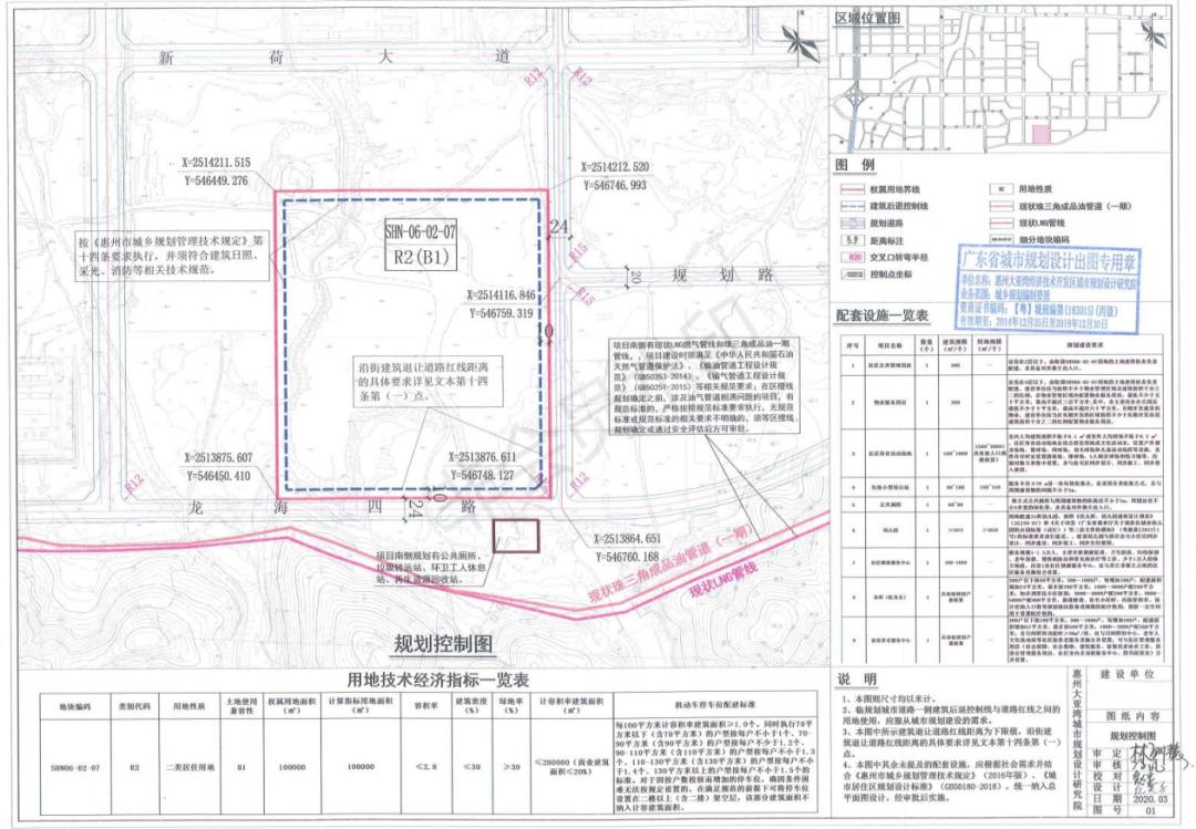 华润置地大亚湾,华润大亚湾最新项目什么时候开建