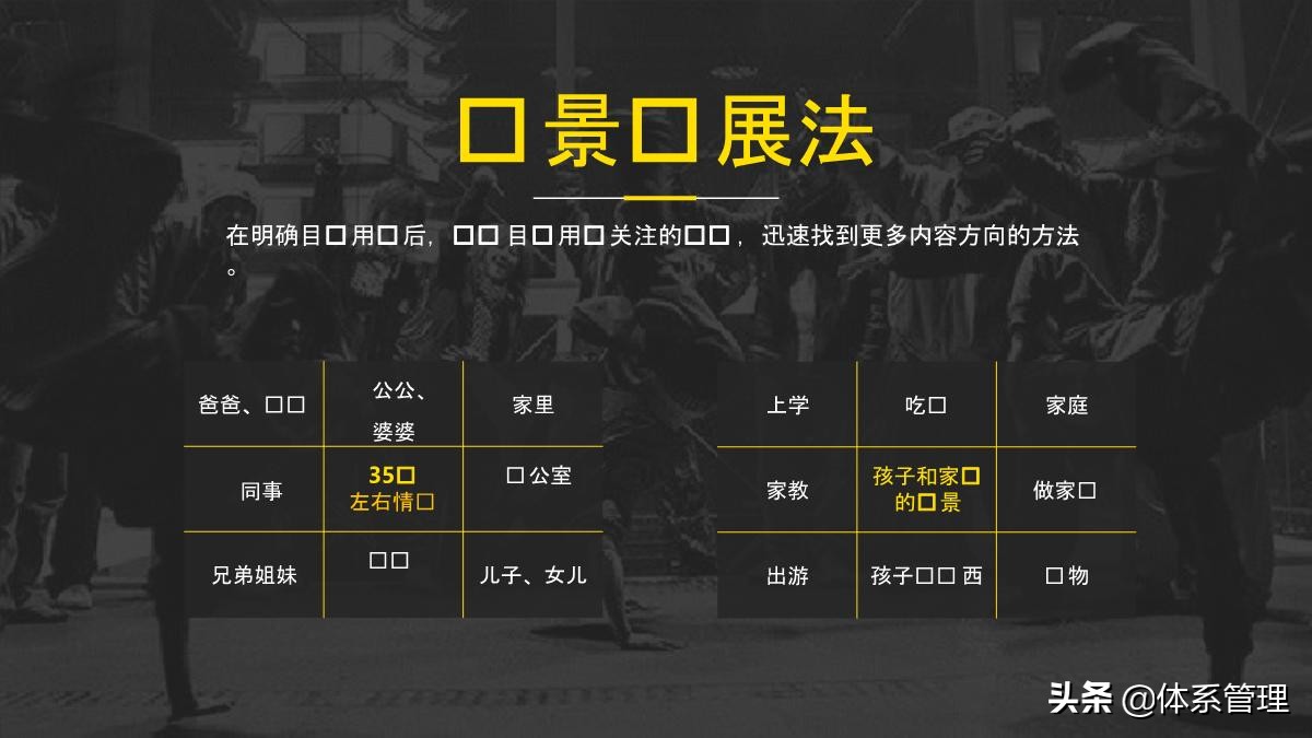 新手从0到1运营抖音项目管理方案,企业抖音运营计划书基本框架