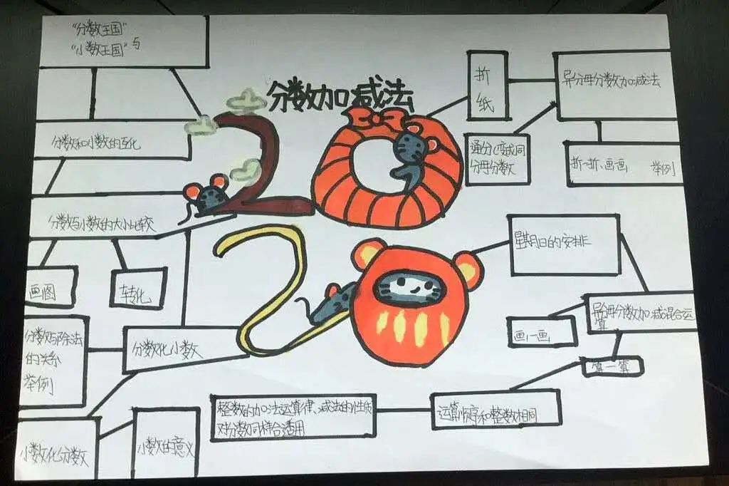 北大成都宅家学习花样多，孩子学习上了瘾，连家长都跟着玩嗨了