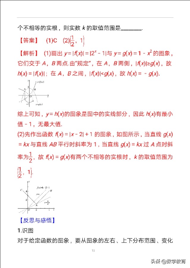 数学一轮复习11，函数图象，抓住函数性质，定性分析