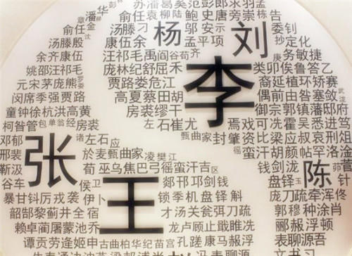 中国有多少个姓氏,百家姓人口数前十大姓