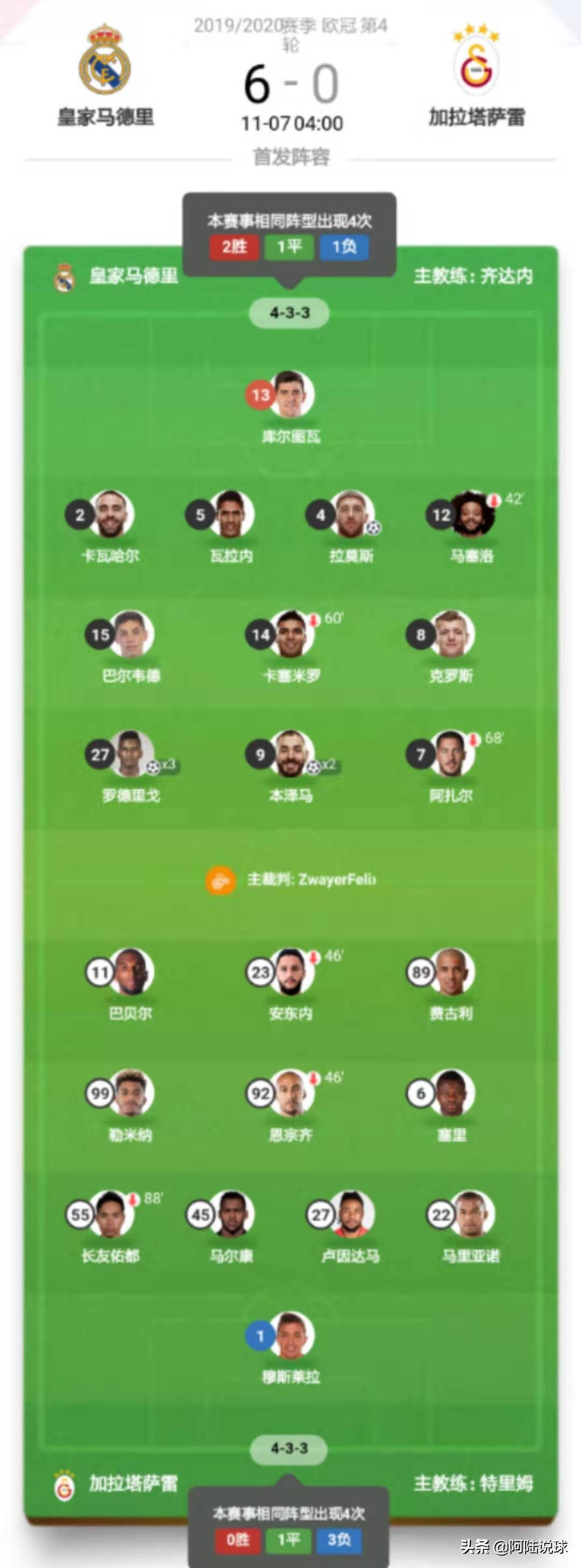 皇马6:0加拉塔萨雷天下足球,皇马加拉塔萨雷录像