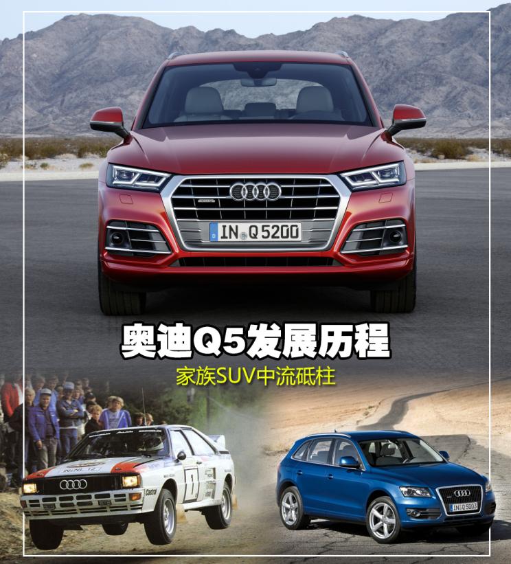 2021奥迪q5价目表suv,家族suv