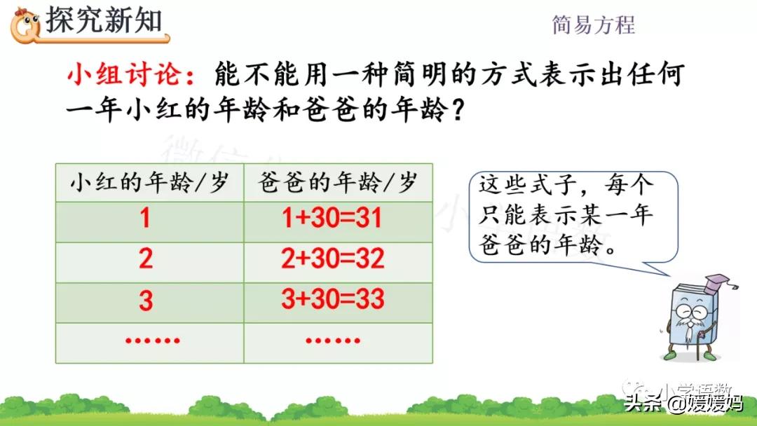 五年级上册数学第1单元竖式计算,人教版5年级数学第5单元等式