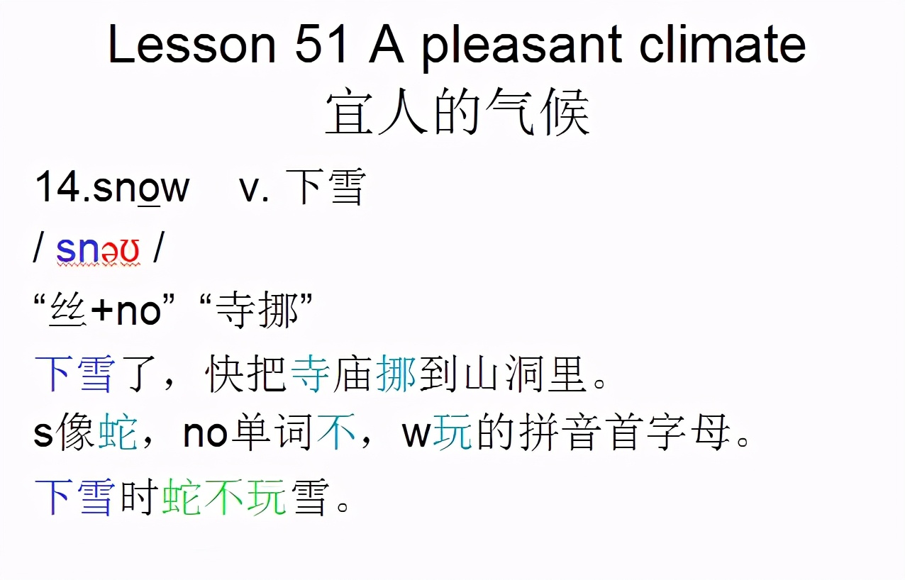 新概念英语第一册，音标课件自学整理Lesson51Apleasantclimate