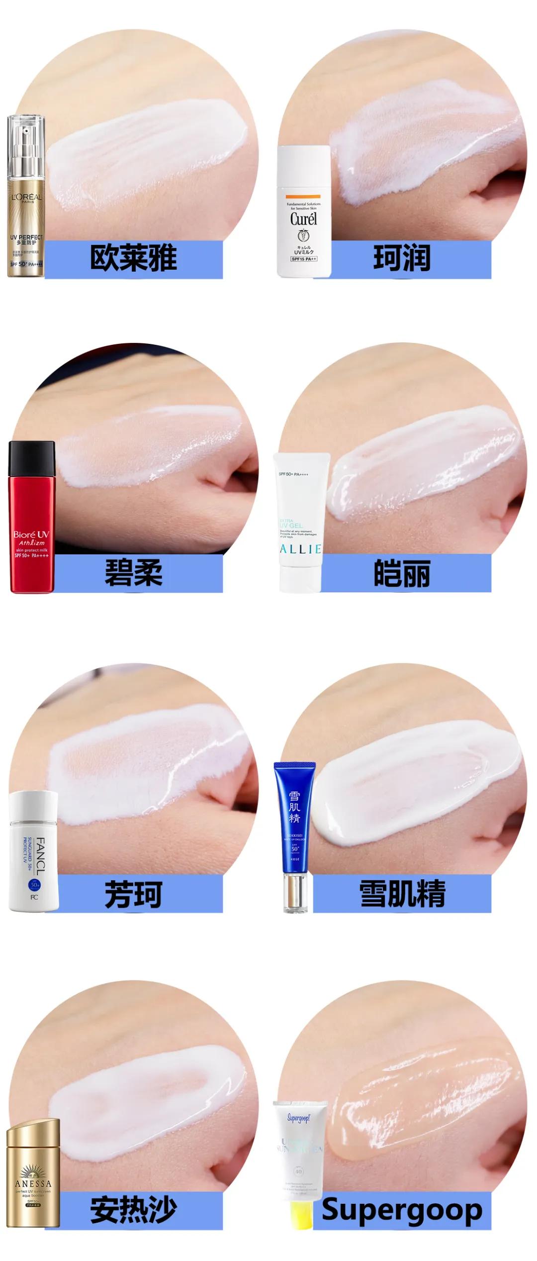 防晒推荐测评良心博主,美妆博主防晒测评