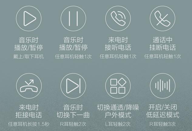 索尼降噪豆太贵？不妨试试同源的HaylouT16TWS主动降噪耳机