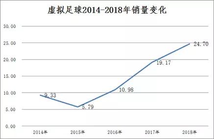 马云做生意也亏？他收购的彩票公司，上半年赔了1.2亿