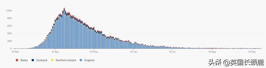 新冠筛查站最新消息,新冠检测出口英国