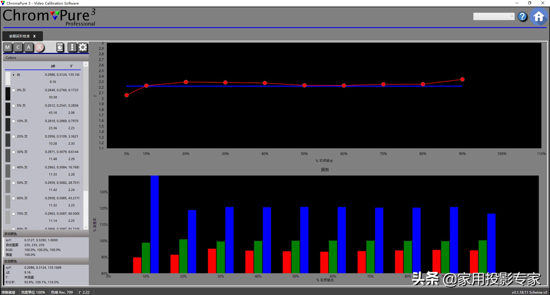 家用投影机色彩校准,投影机参数怎么调更清晰