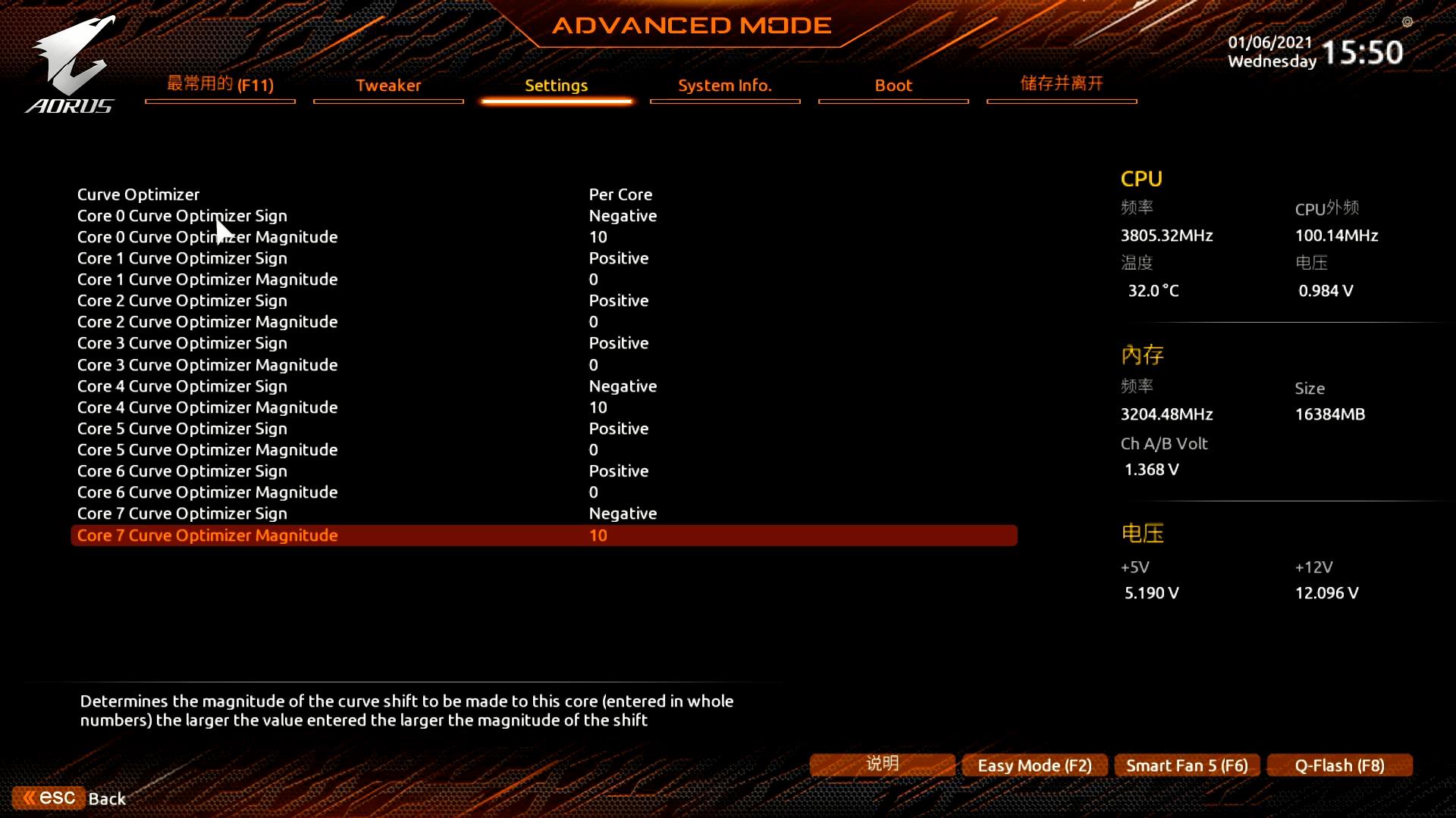 技嘉x570aoruselite超频,技嘉x570主板怎么超频