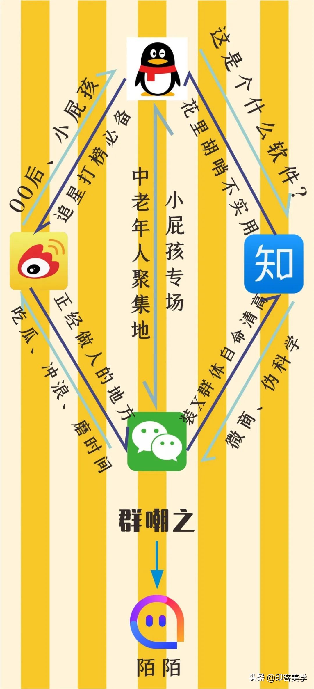 出来混就被人骂,出来混都是被逼的