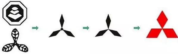 日本三菱重工业股份有限公司,三菱重工在日本什么地位