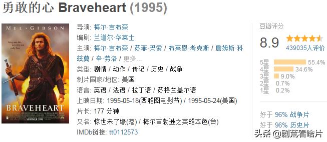 讲述颓废到振作的励志电视剧,讲述颓废到振作的励志影视