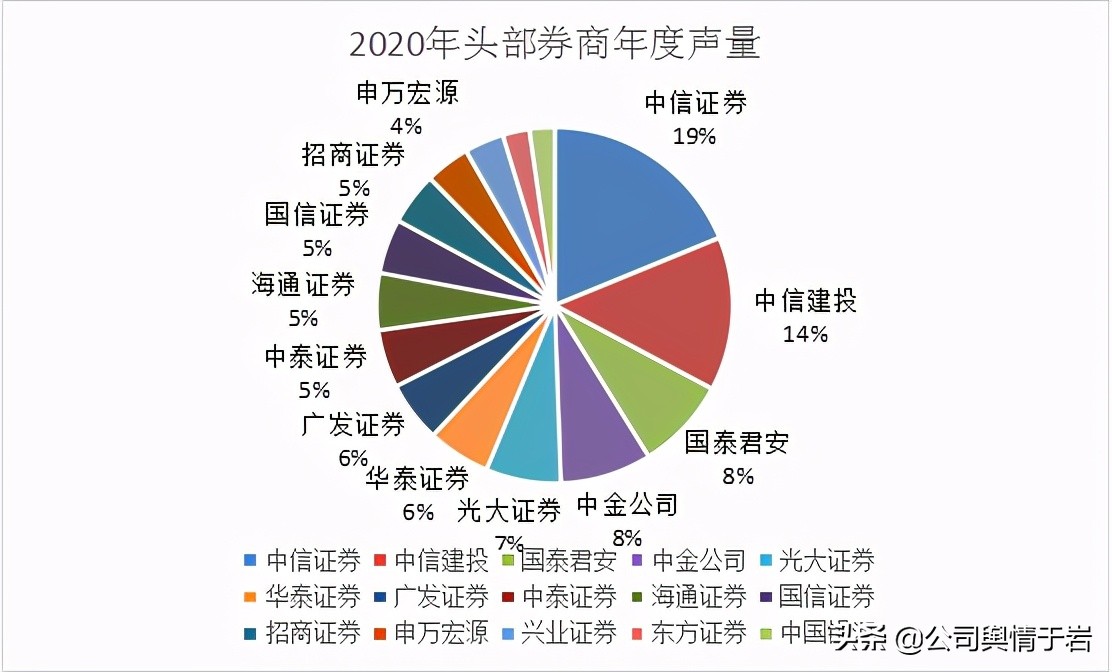 海通证券今日股价怎么了,海通证券评a股暴跌