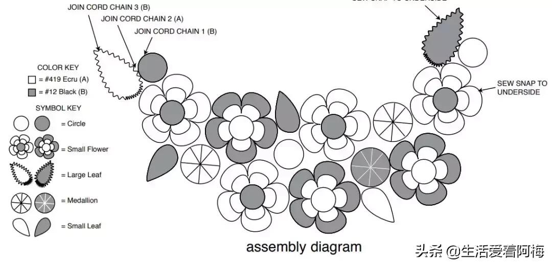 钩针编织时尚首饰项链视频教程,柠檬耳环钩针图解