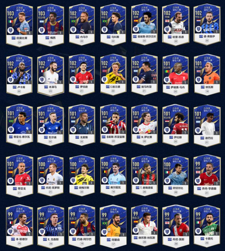 21世纪名人堂,21年度toty最佳11人阵容