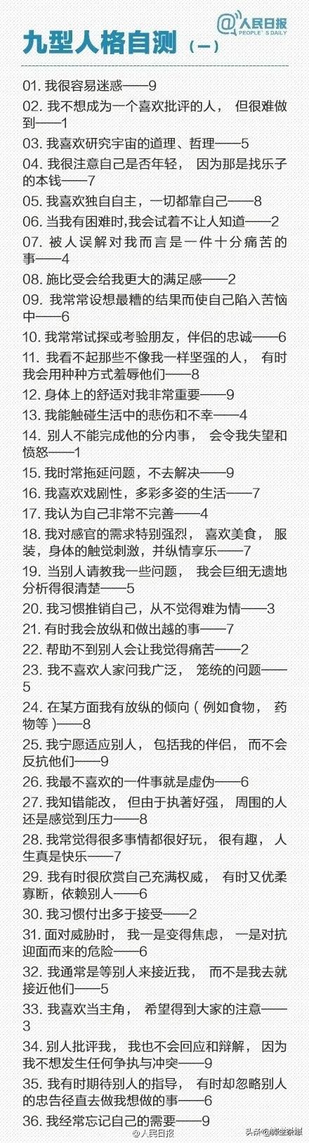 九型人格分析专业测试,九型人格测试免费测试