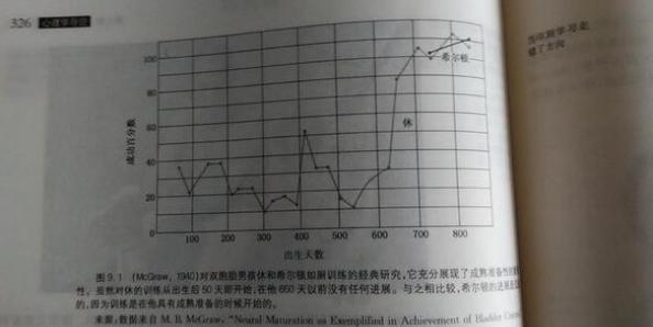 三岁孩子夜里还穿纸尿裤,4岁孩子夜里穿纸尿裤