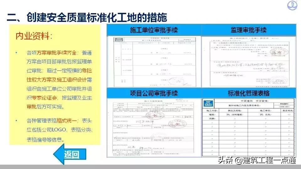 如何做好工程质量及安全管理工作,如何保证工程质量与安全