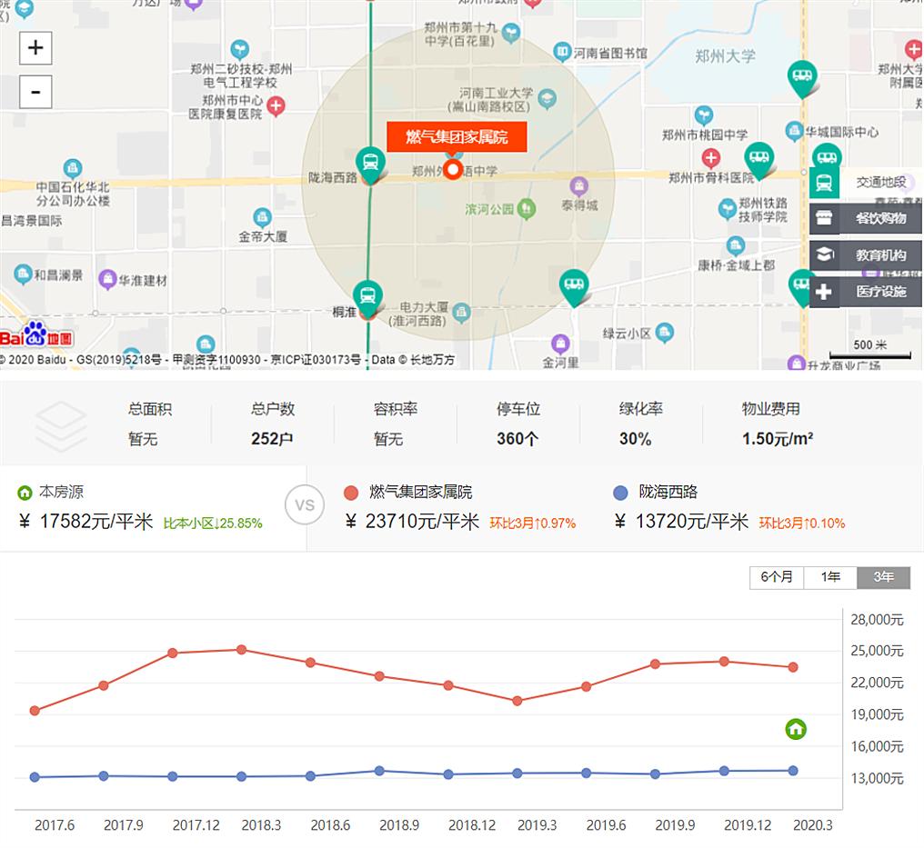 郑州教育最好的学校在哪个地段,郑州顶尖教育机构咋样