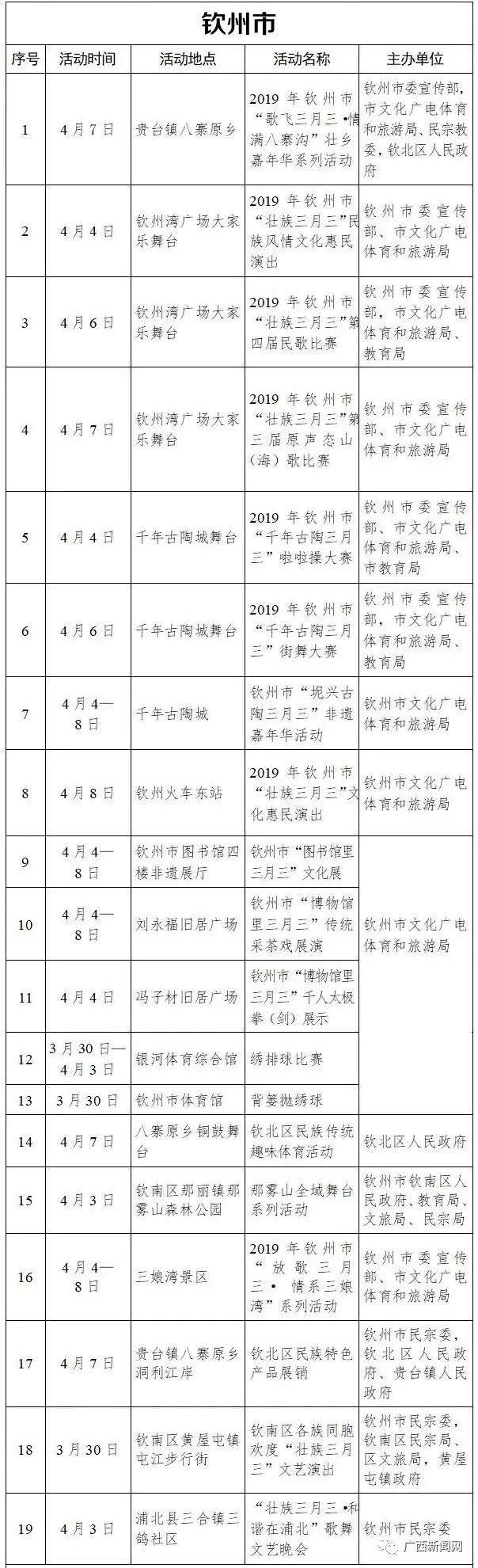 广西壮族自治区三月三有什么活动,广西壮族三月三节活动