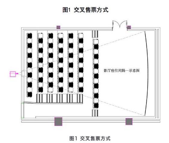 复工通知“乌龙”后万达开放加盟,苦撑的影院还能熬多久?