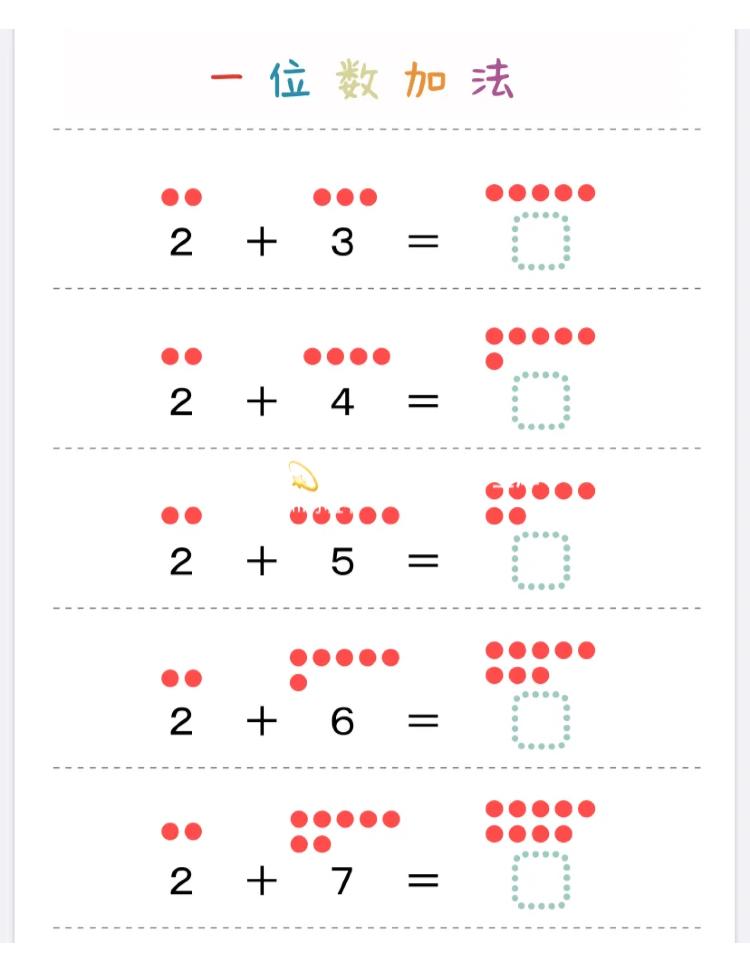 数学启蒙1-10加减法教案,一年级口算题100道混合加减10以内
