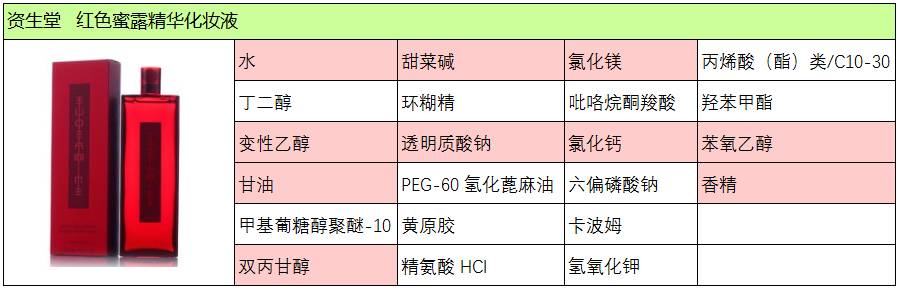 资生堂米其林,资生堂红色蜜露正确使用方法