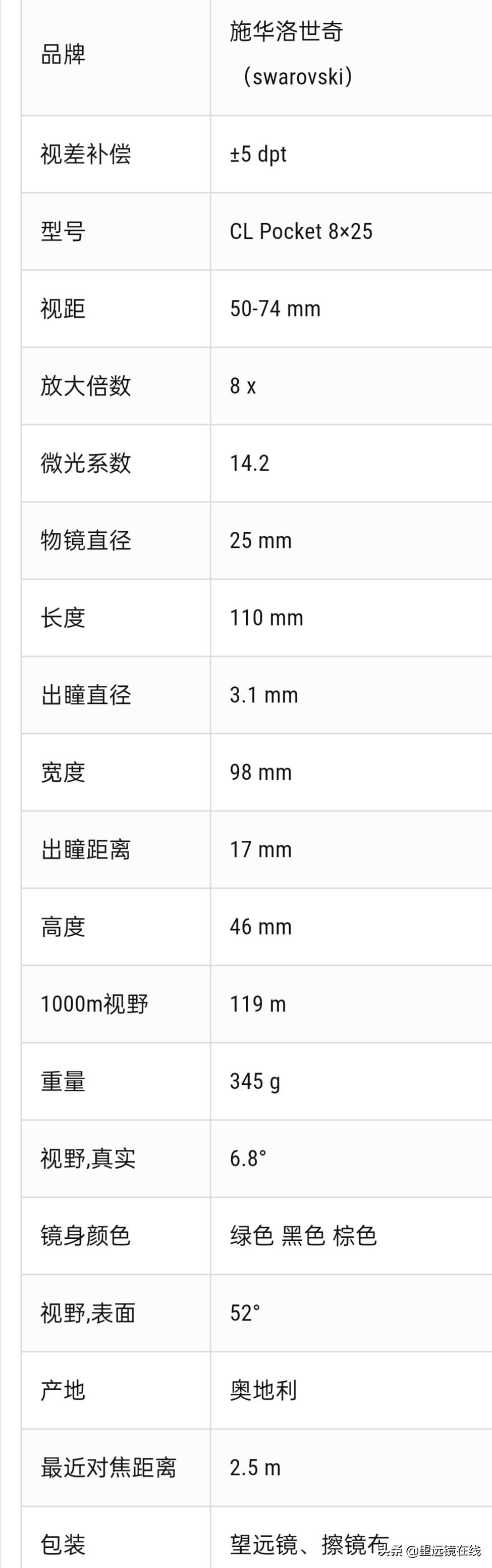 蔡司施华洛世奇口袋镜,施华洛世奇口袋镜评测
