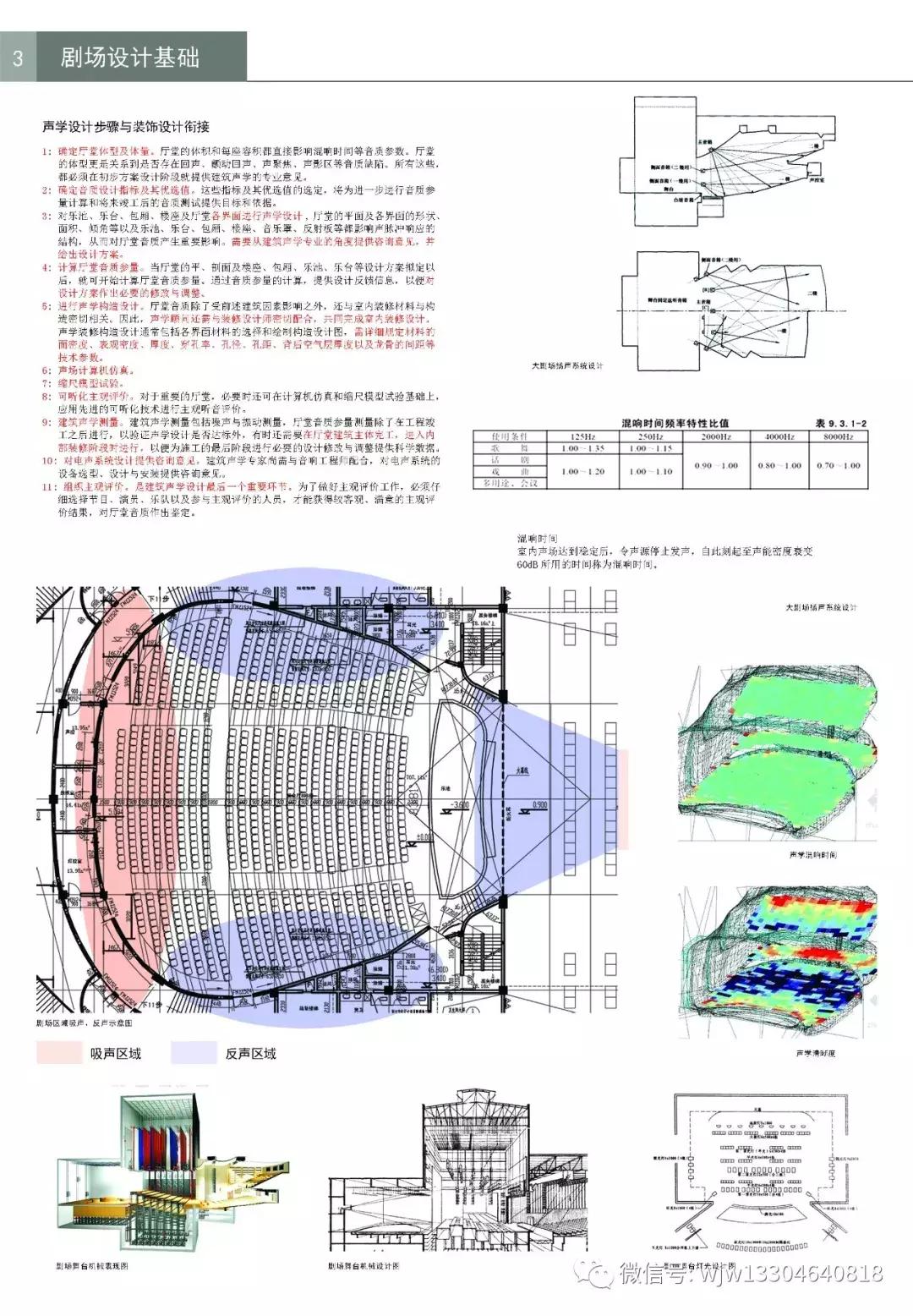 剧场建筑装修,剧场装修设计