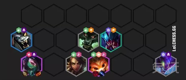 虚空刺卡莎阵容搭配,狂野刺攻略