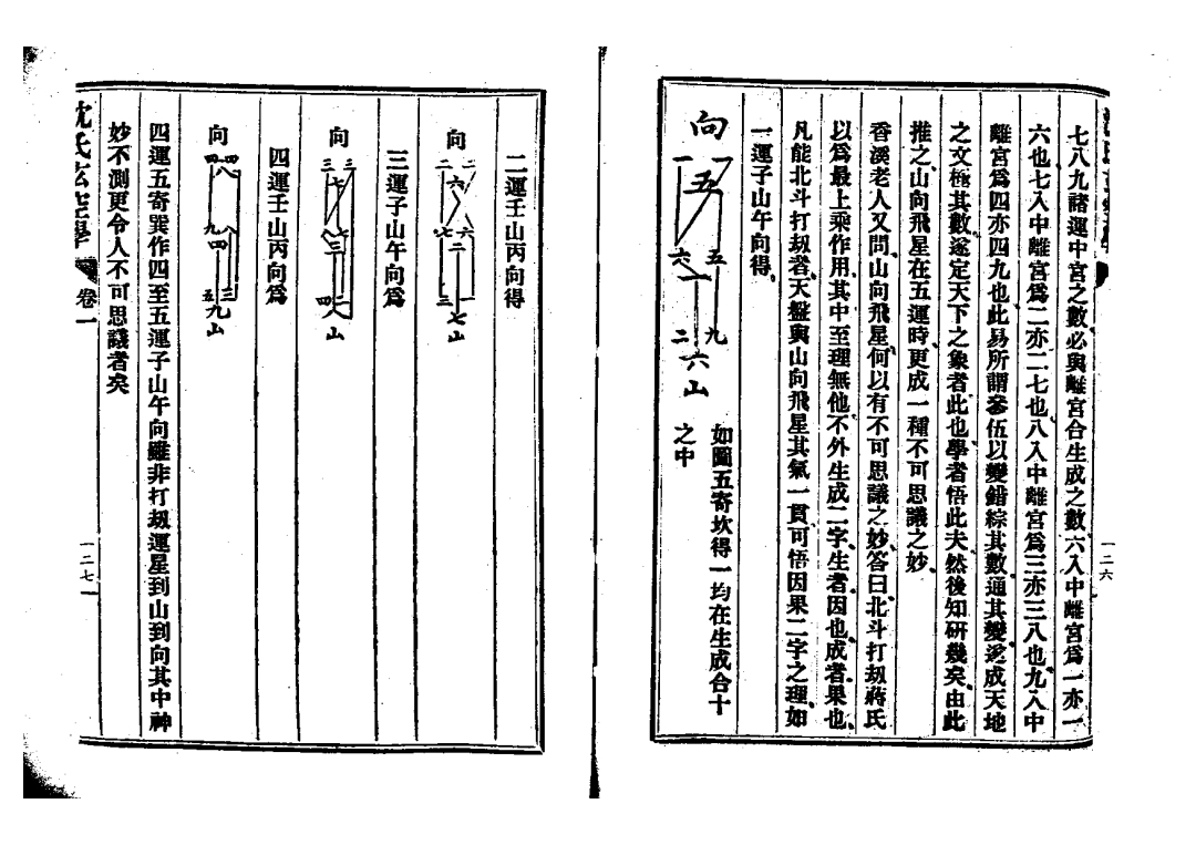 民国时期沈氏,图说沈氏玄空学