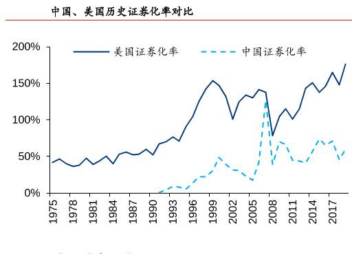 香港印花税上调对股市影响,香港股票交易印花税提高0.13