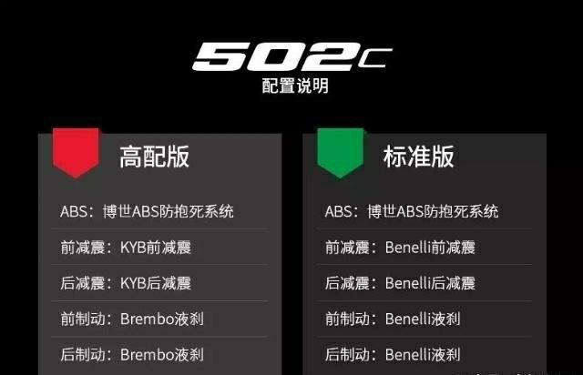 贝纳利502c和大魔鬼外观对比,国产大魔鬼贝纳利502